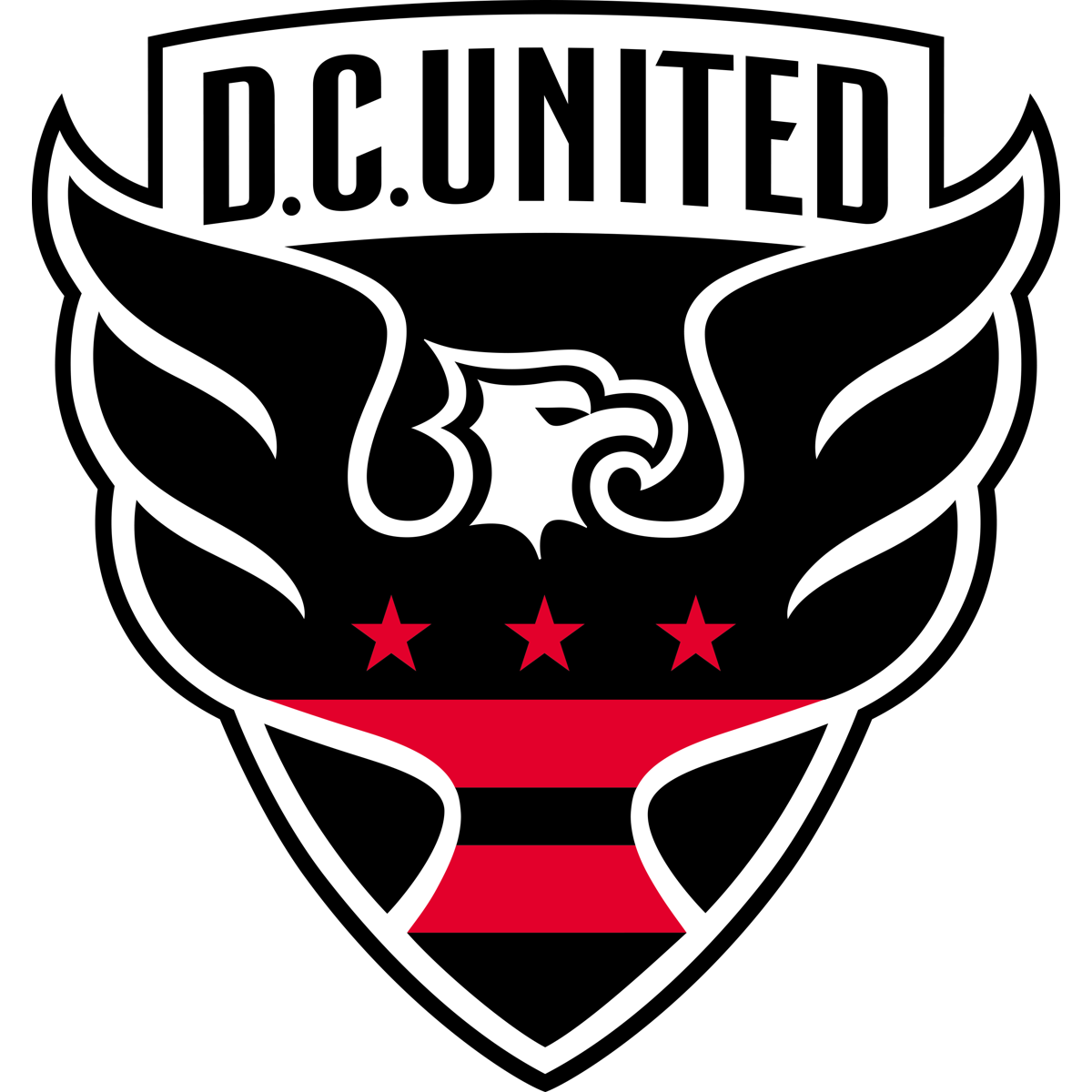 DC United logo