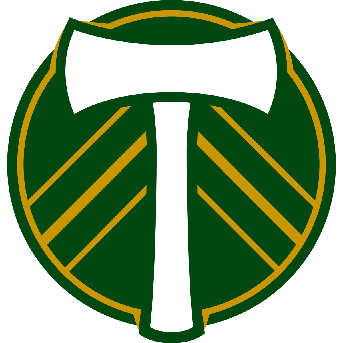 Portland Timbers logo
