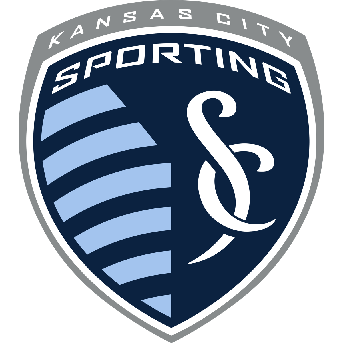 Sporting Kansas City logo