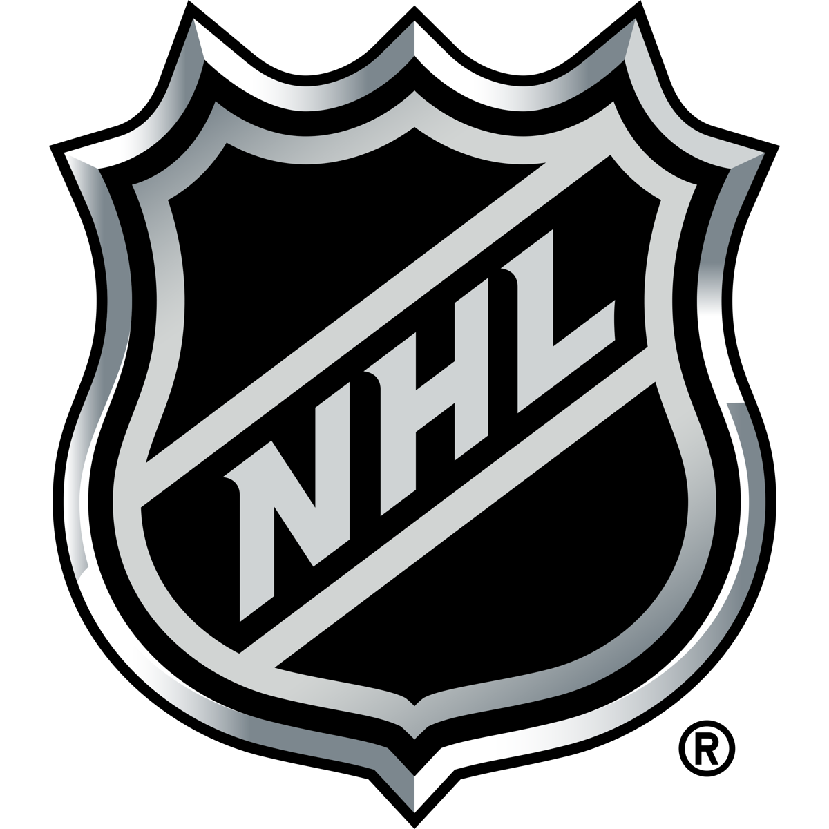 NHL logo