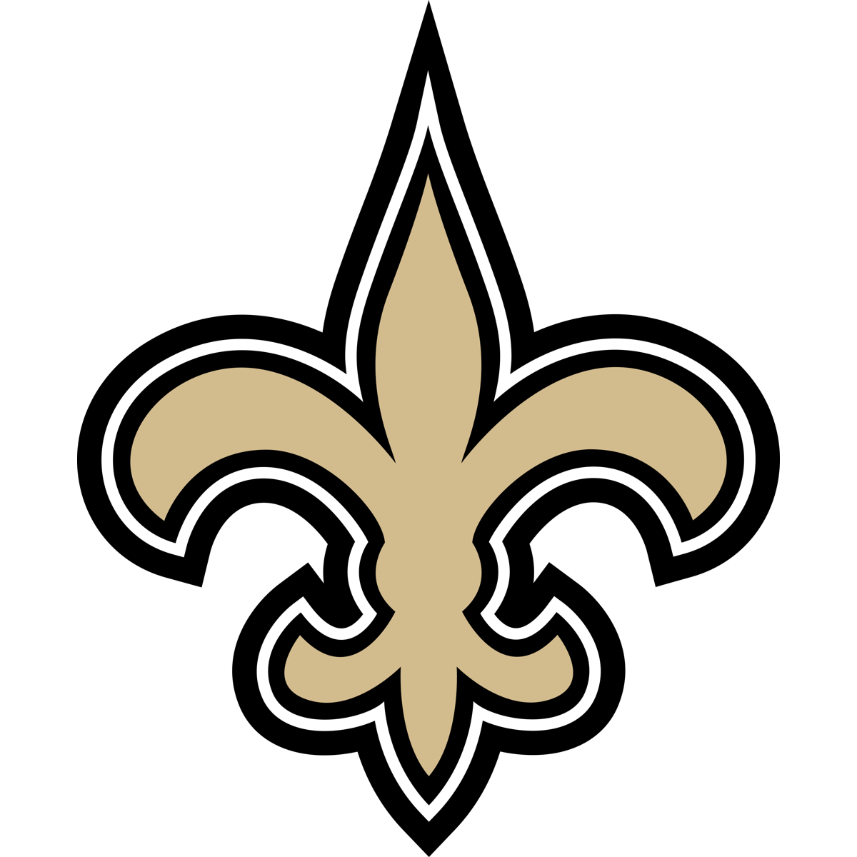 New Orleans Saints logo