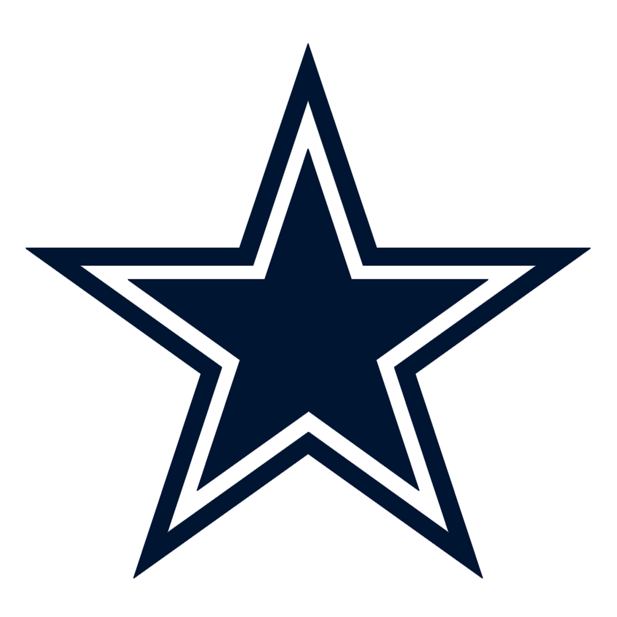 Dallas Cowboys logo