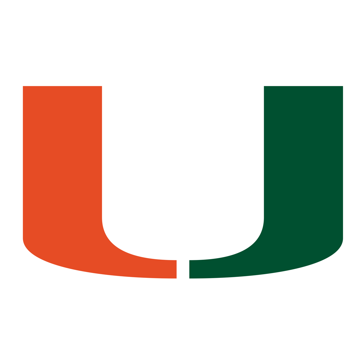 University of Miami Hurricanes logo